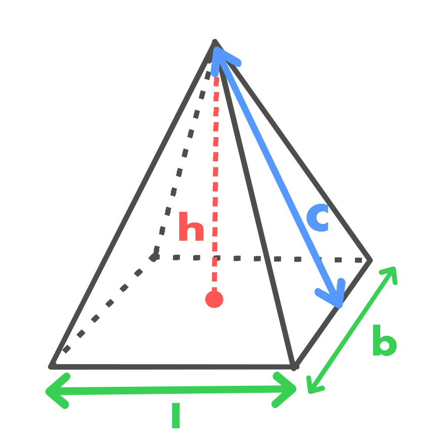 pyramide