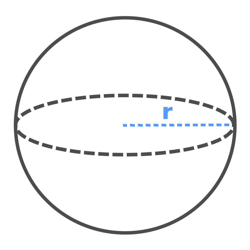 sphère