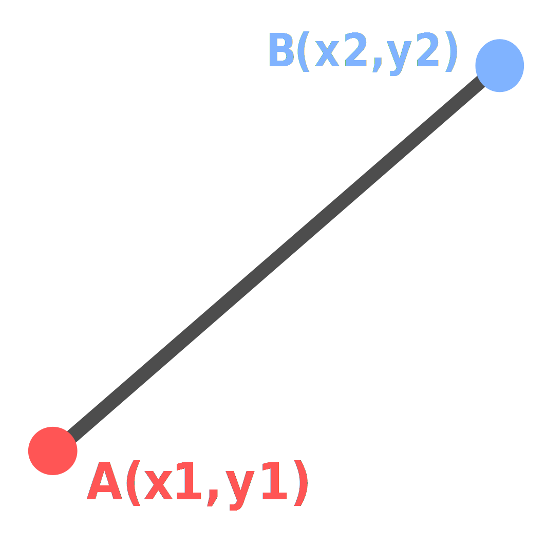 Line Equation Calculator With Steps Open Omnia